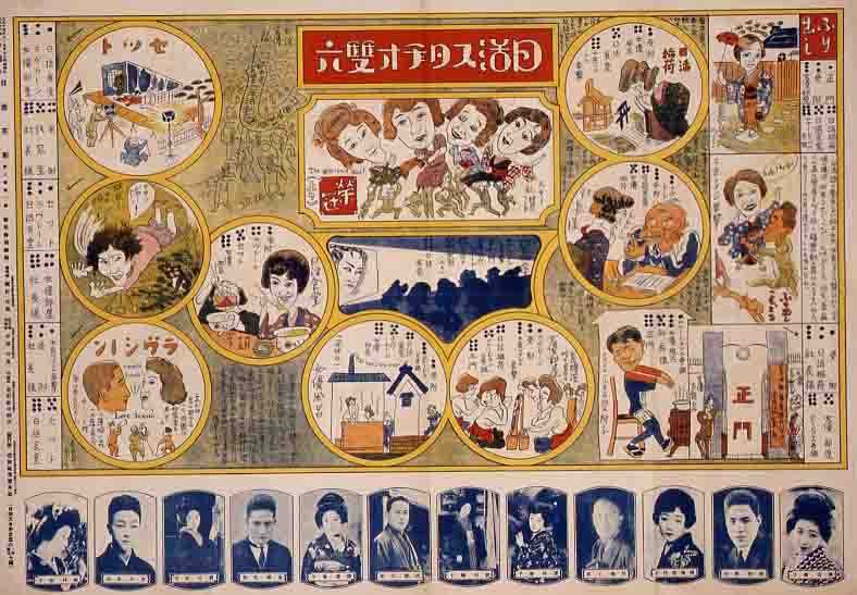 京都撮影所：「日活スタジオ双六」（1926年）